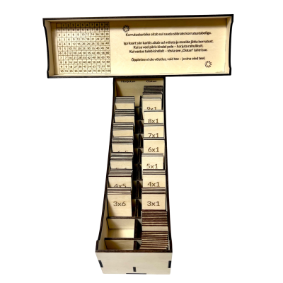 Korrutuskarbikese sisu.png